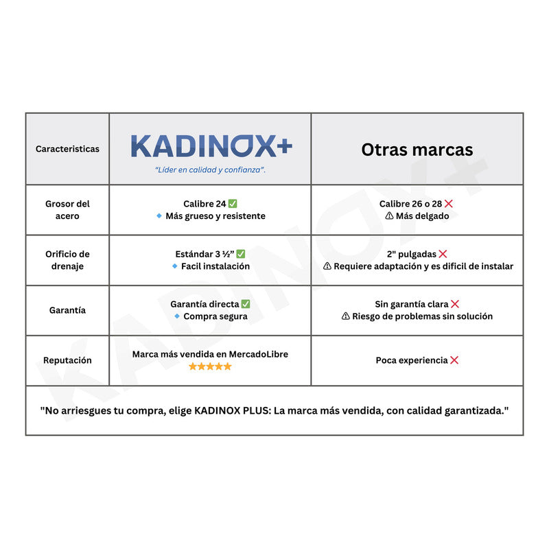 Fregadero Tarja Con Escurridor Empotrar Acero Inox 80x50