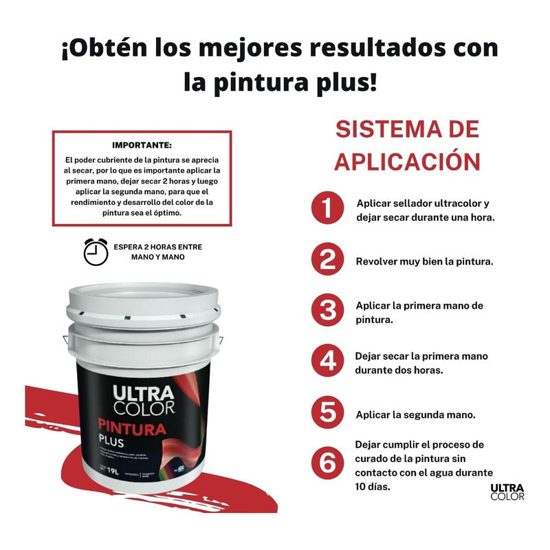 Cubeta De Pintura Vinilica Acrilica Lavable 19 Litros