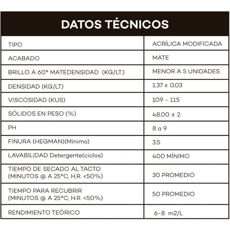 Pintura Vinilica Acrilica Lavable Acuario Classic 1 Litro