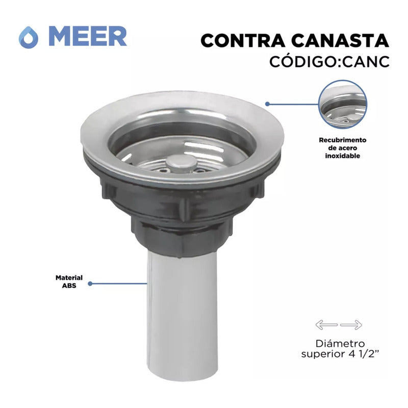 Kit Tarja Fregadero Doble Tina Empotrar 84x48 Con Accesorios