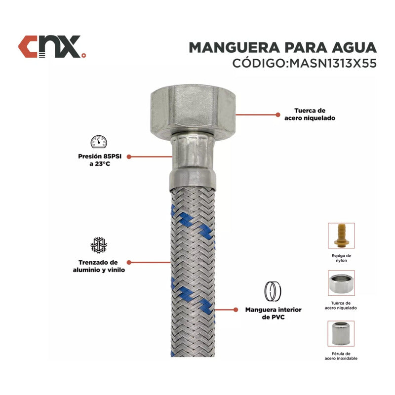 Kit Tarja Fregadero Doble Tina Empotrar 84x48 Con Accesorios