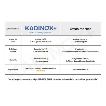 Fregadero Tarja para Cocina Empotrable de Acero Inoxidable 80x50 cm con Escurridor | KADINOX - KADINOX