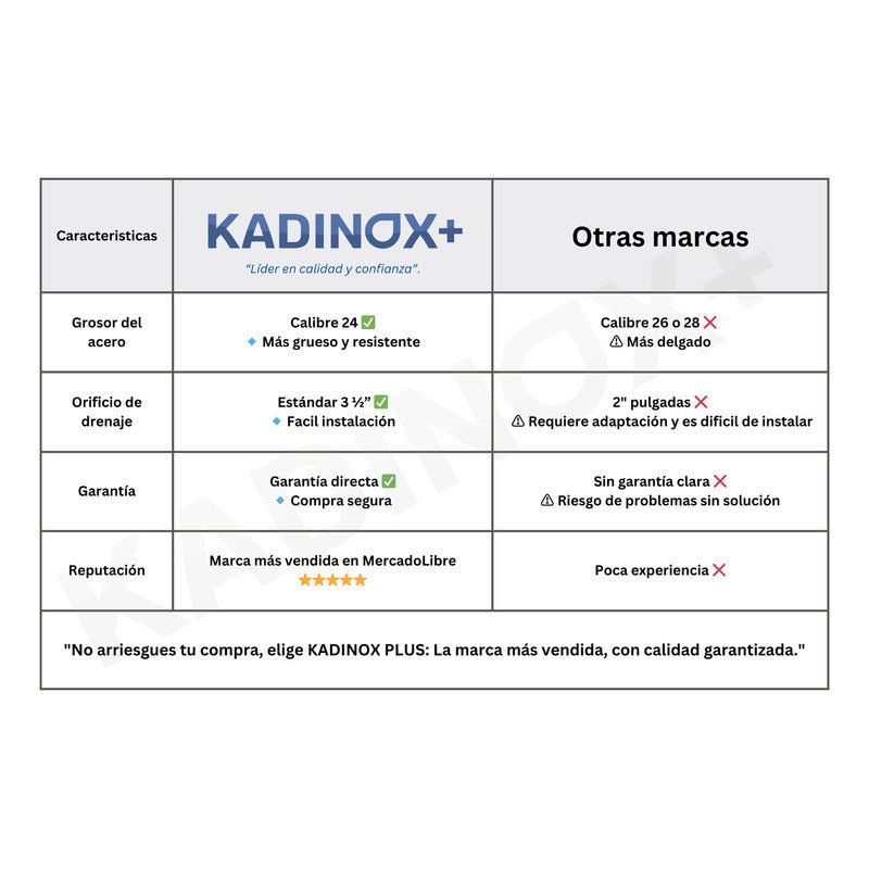 Fregadero Tarja para Cocina Empotrable de Acero Inoxidable 80x50 cm con Escurridor | KADINOX - KADINOX