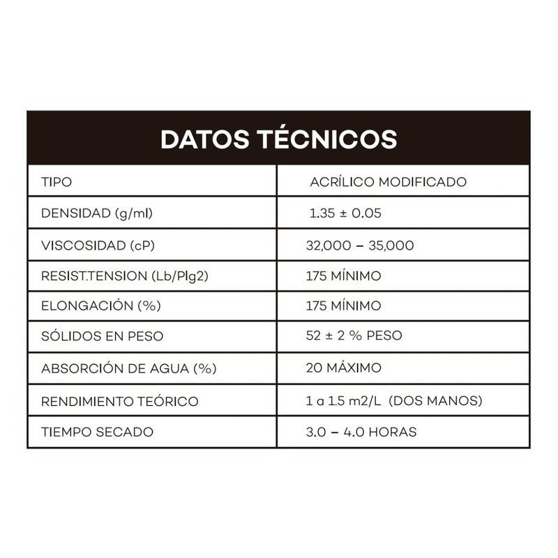 Impermeabilizante para Techo Acuario Fibratado 5 Años 19 Litros | KADINOX - KADINOX