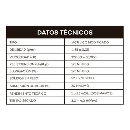 Impermeabilizante para Techo Acuario Fibratado 5 Años 19 Litros | KADINOX - KADINOX