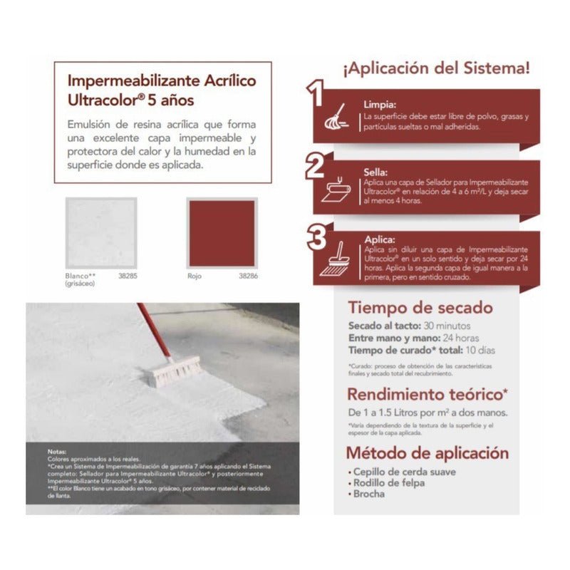 Impermeabilizante para Techo Térmico 5 Años 19 Litros | KADINOX - KADINOX