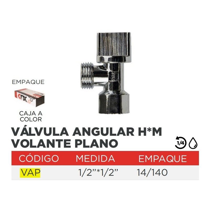Kit Completo Instalación Instalar Fregadero de Cocina Tarja De 2 Tinas | KADINOX - KADINOX