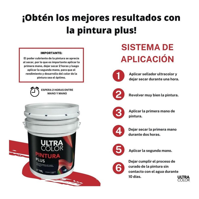 Pintura Vinílica Acrílica Lavable 4 Litros | KADINOX - KADINOX
