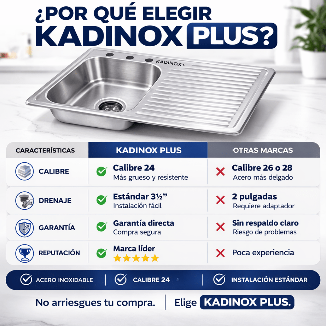 Tarja Empotrar para Cocina 80x50 cm Acero Inoxidable Mezcladora 360° | KADINOX PRO - KADINOX