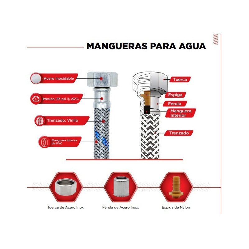 Tarja Tipo Bar para Cocina de Acero Inoxidable 64x59 cm con Kit y Mezcladora Flexible| KADINOX - KADINOX